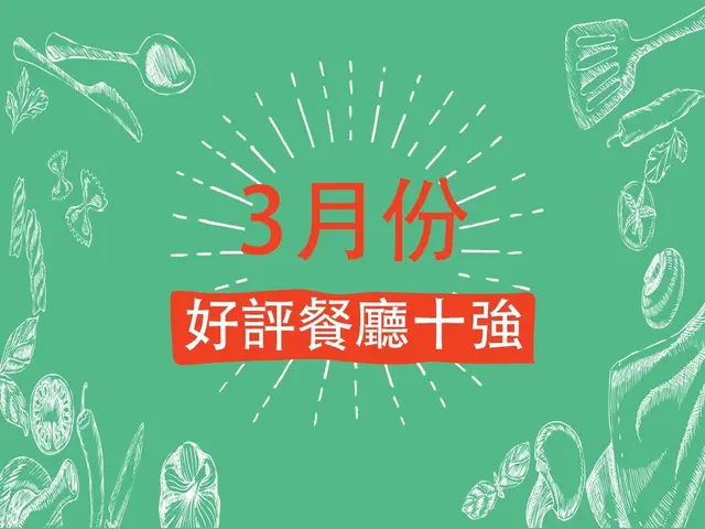 3月份好評餐廳十強