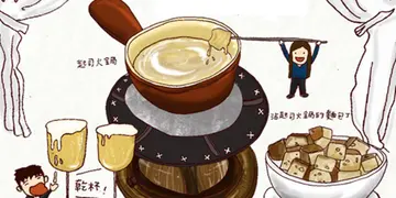 【小不啦嘰1大口】冬日恩物芝士火鍋【瑞士餐廳】