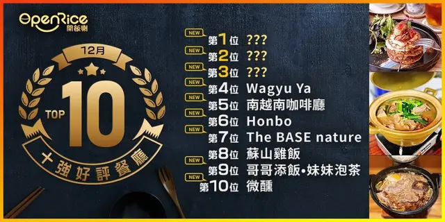 12月份好評餐廳十強