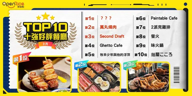 3月份好評餐廳十強