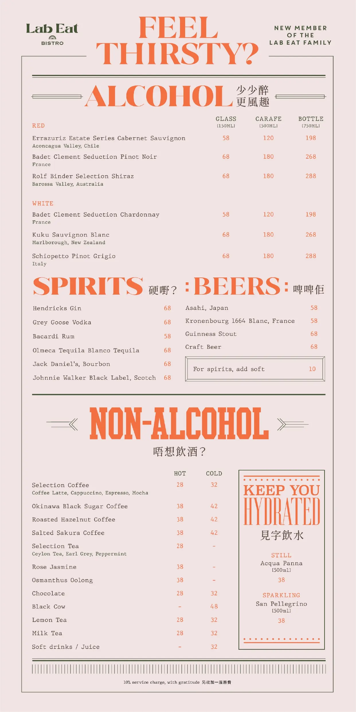 Lab Eat Bistro的菜单 香港旺角的西式甜品/糖水扒房 OpenRice 香港开饭喇