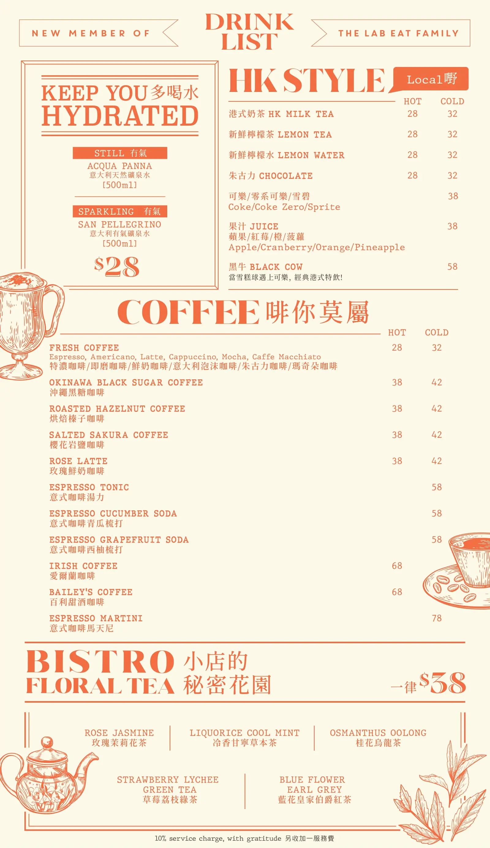 Lab Eat Bistro (豉油街)的餐牌 香港旺角的西式甜品/糖水扒房 OpenRice 香港開飯喇