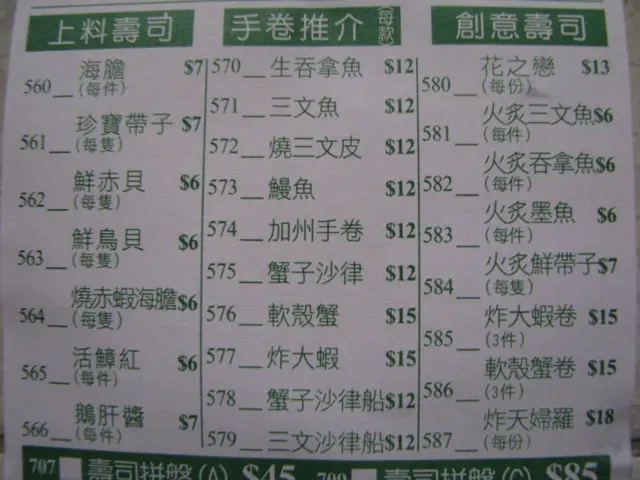 除了右下角那款其他全11:30-17:00六折付款