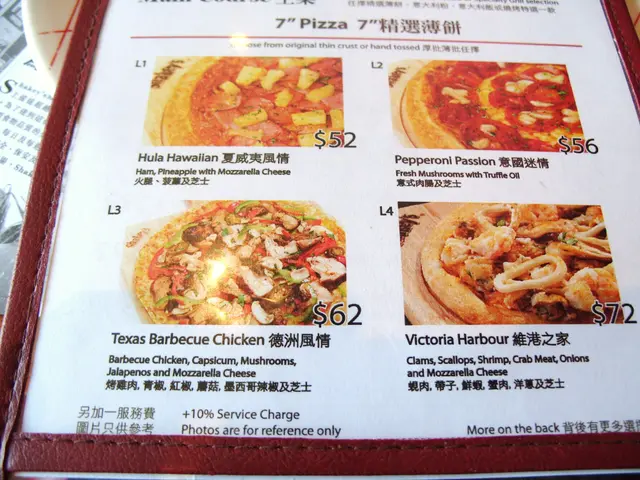 也有4款七寸size的pizza 選擇, 可有薄or厚批底