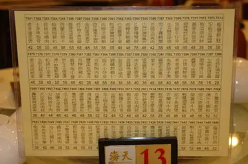 假如不吃套餐，也有很多小菜可供选择