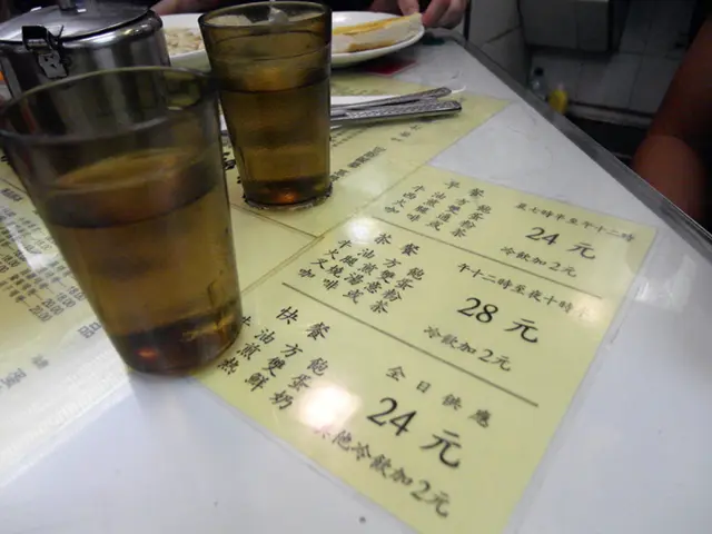 不變餐單