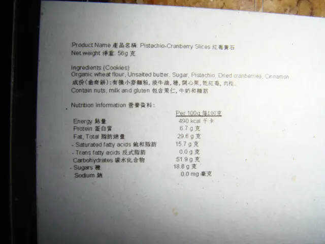 pic taken using macro mode