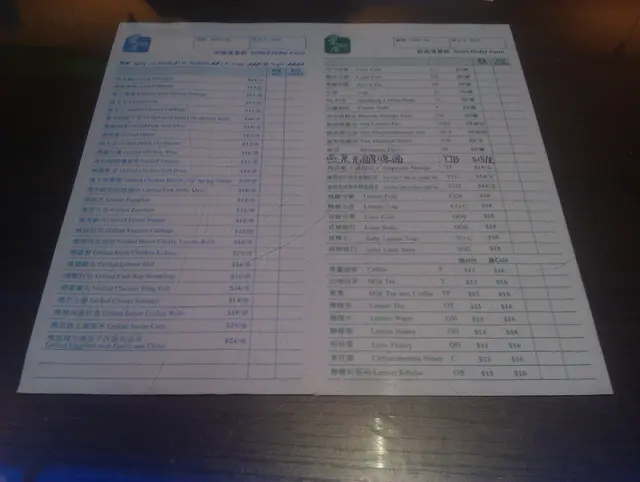 一睇就覺得貴:P最少一碗都$30