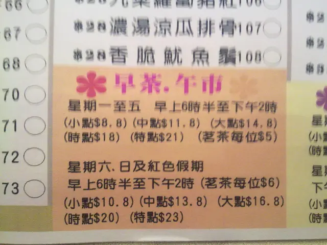 如果唔嫌太嘈o既話，價錢都算公道。