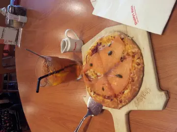 错有错著之美味pizza 