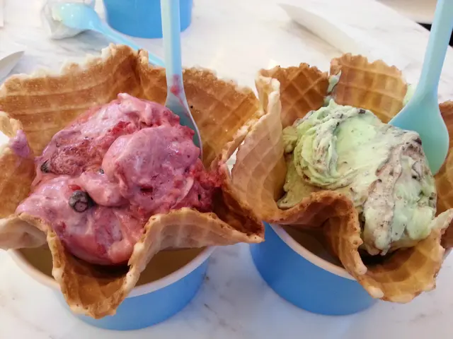 (L)Berry overload (R) mint choch