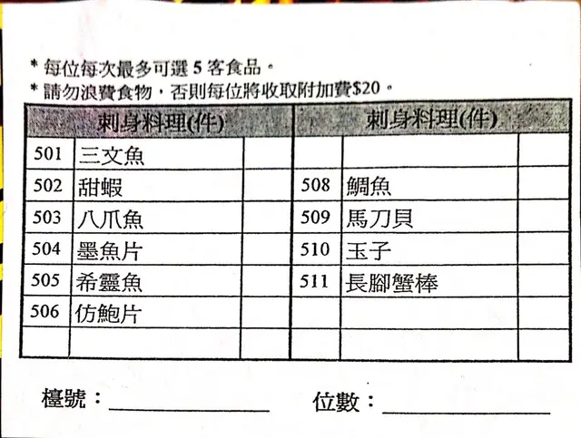 聲稱可供選擇的食品種類