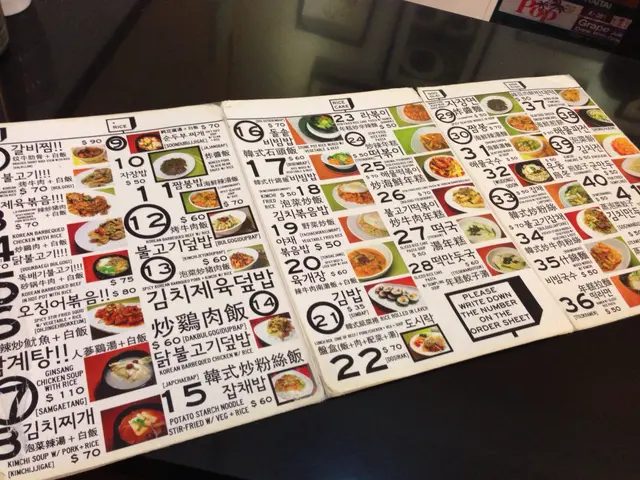 滿佈數字的menu