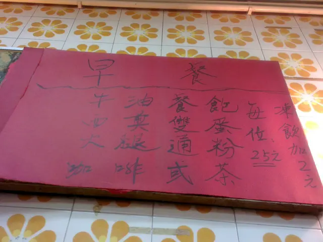牆上早餐餐牌