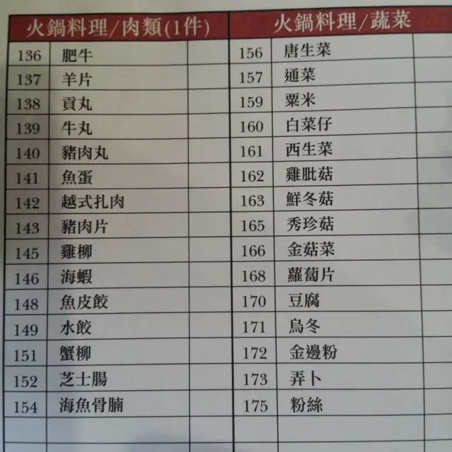 我冇食火鍋, 不便回應