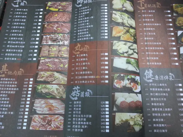 種類繁多，order紙背面仲有其他選擇
