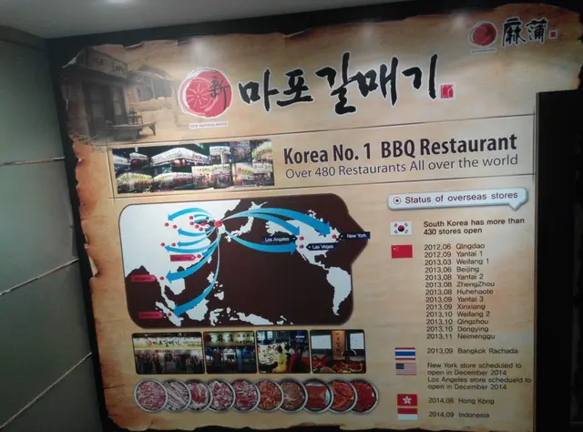 門口的新麻蒲世界分店介紹