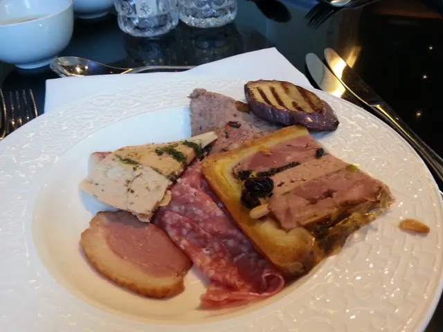 Buffet 頭盤