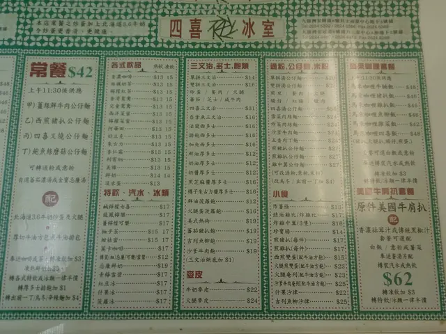 what you can eat