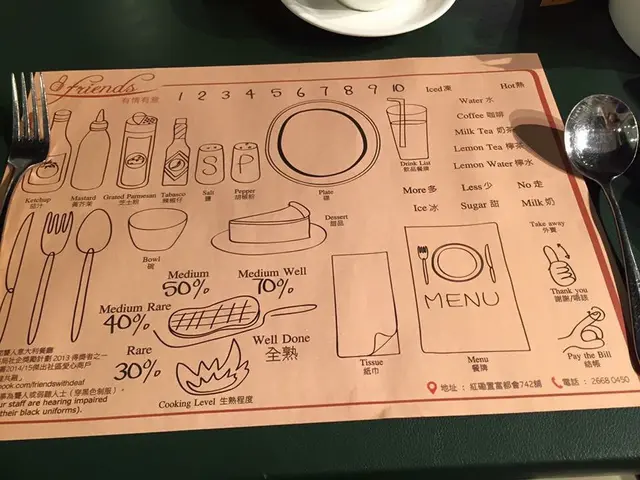 手指指專用枱墊