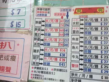 斋睇价钱, 尚算合理