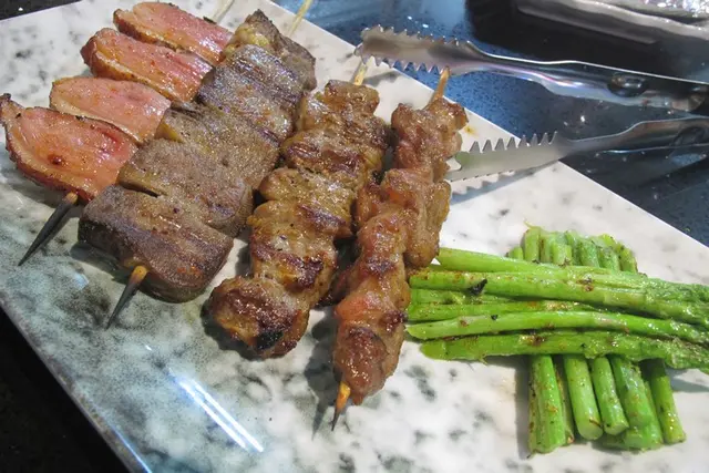 由左至右,$15 / $24 / $18 / $15 / $18