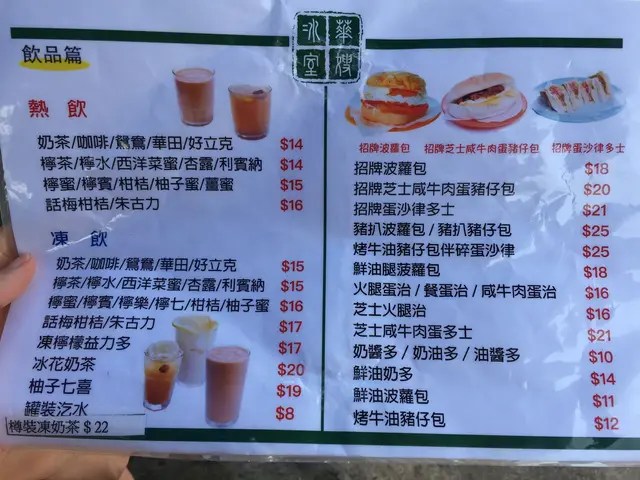 Menu-包類/多士類&飲品