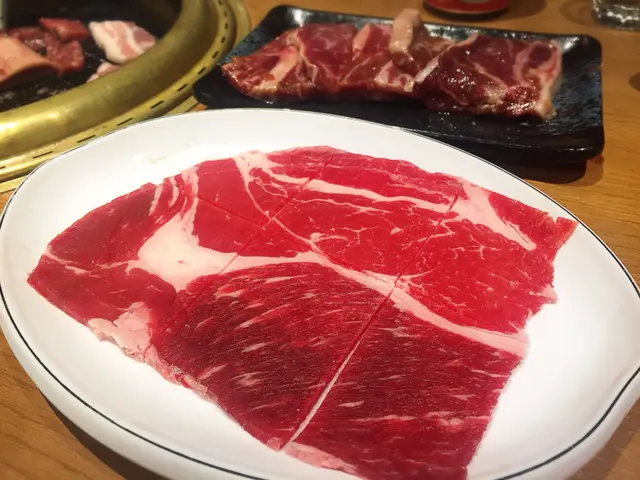 肉眼扒