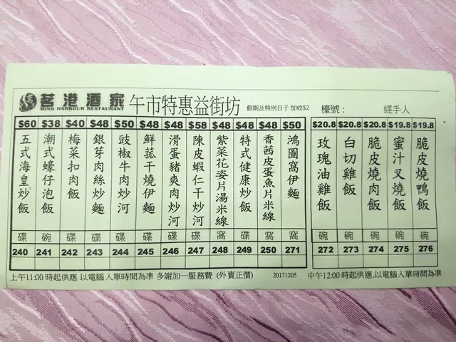 午市特價紙