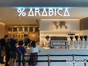 % Arabica