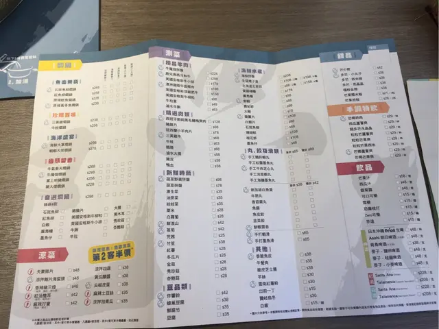 晚市menu