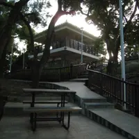 uniqueip