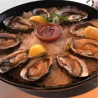 foodielsw