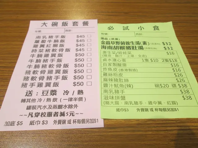 大碗飯套餐、必吃小食