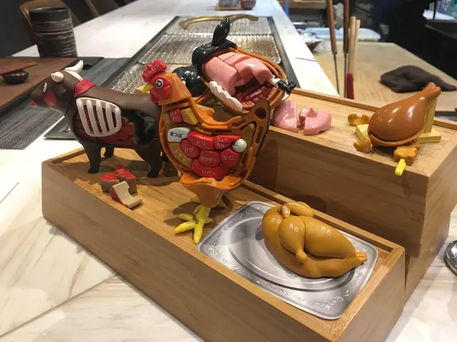 店主從日本帶來的牛部位模型