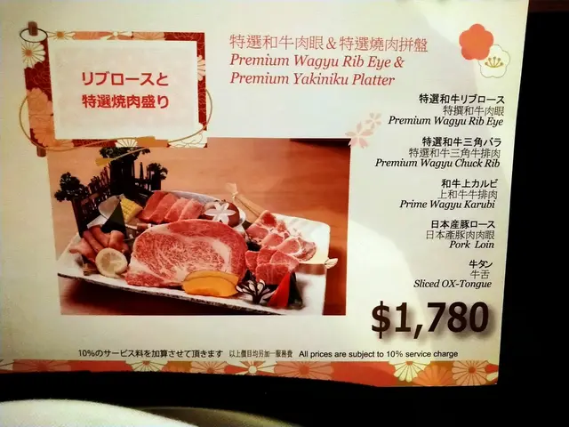 特選和牛肉眼特選燒肉拼盤