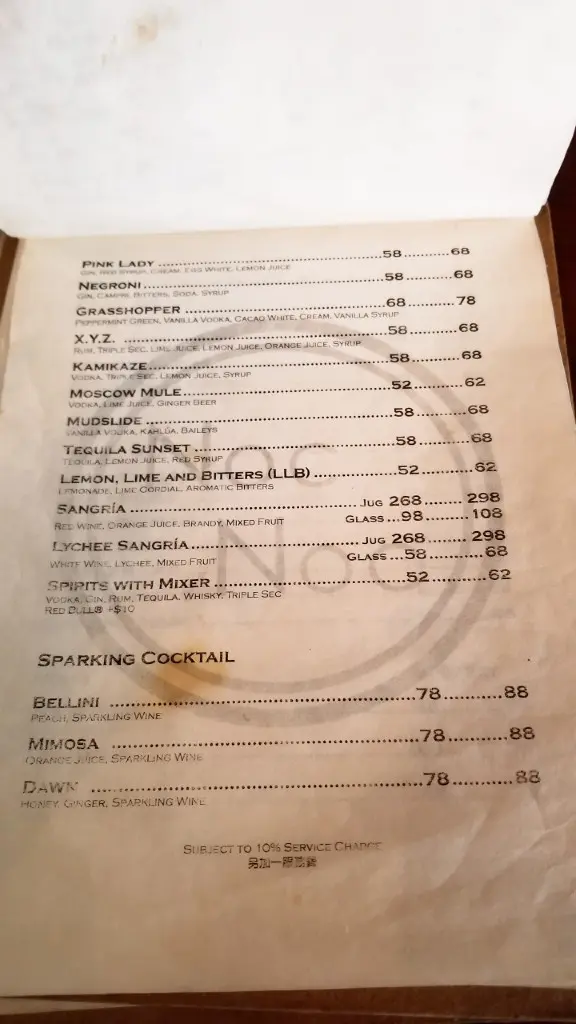 Drinks menu