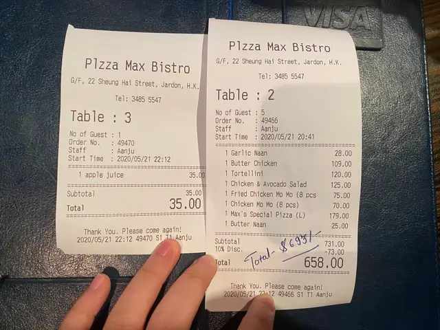 埋單: 大約$140 一個人