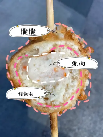 鱼饼