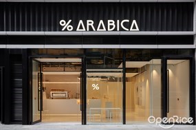 % Arabica