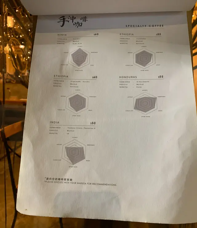 貼心的列出各款咖啡的特點,方便客人挑選。