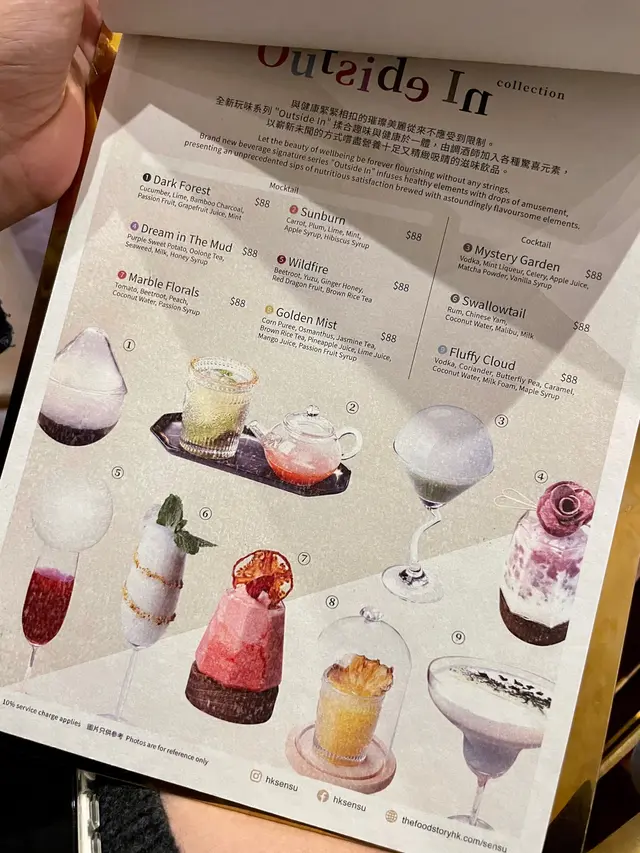 Drinking Menu