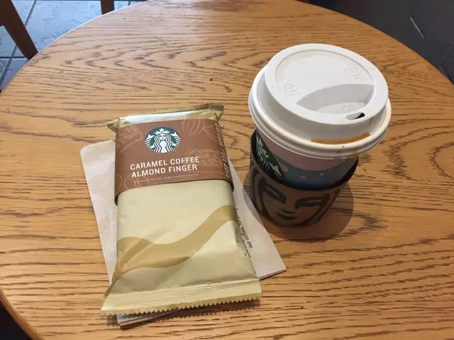 Caramel  Coffee  Almond  Finger