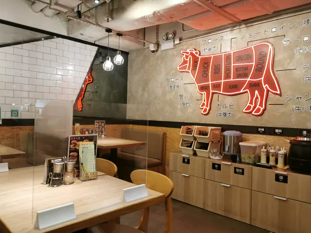 自助取湯,飯,沙律位置