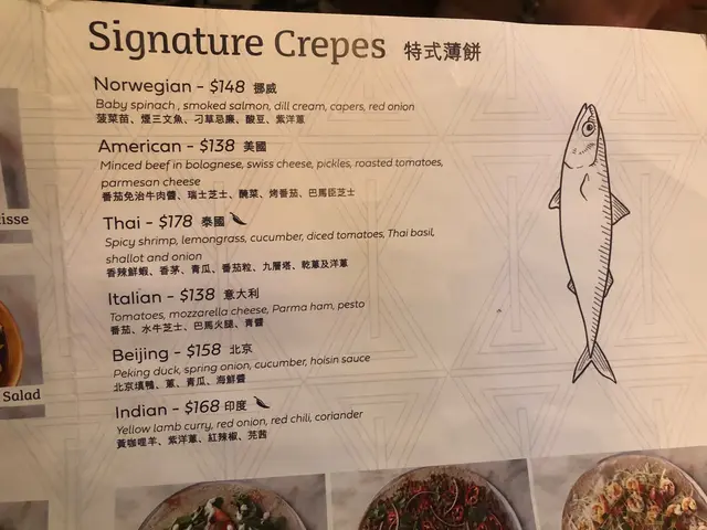 Crepe  menu