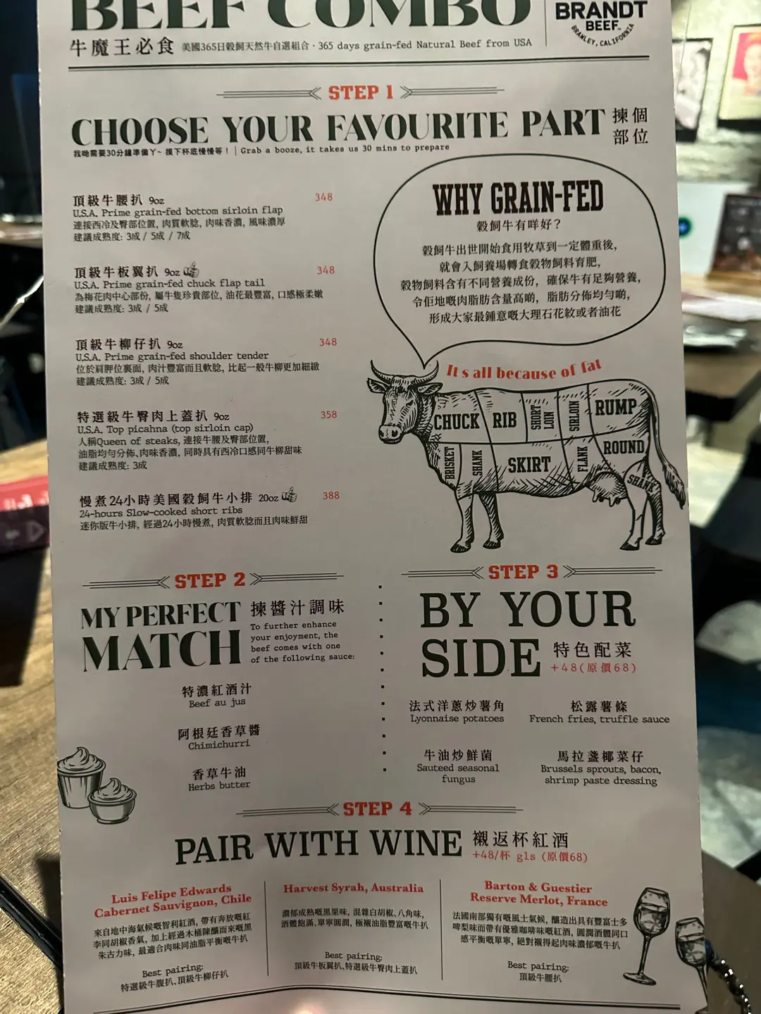 Lab Eat Bistro (豉油街)的餐牌 香港旺角的西式甜品/糖水扒房 OpenRice 香港開飯喇