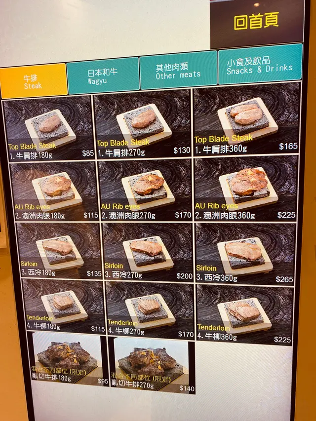 牛肉是最最關鍵的美食!