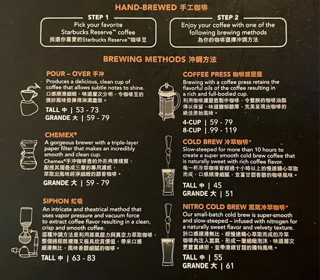 手沖咖啡