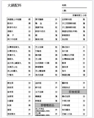 火鍋配料