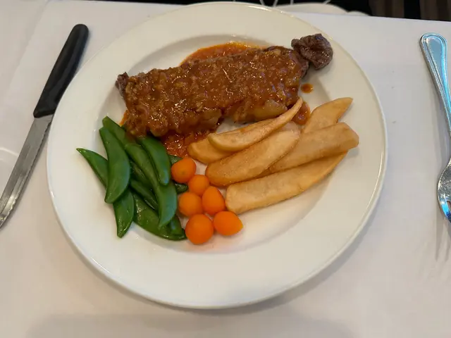 西冷牛扒